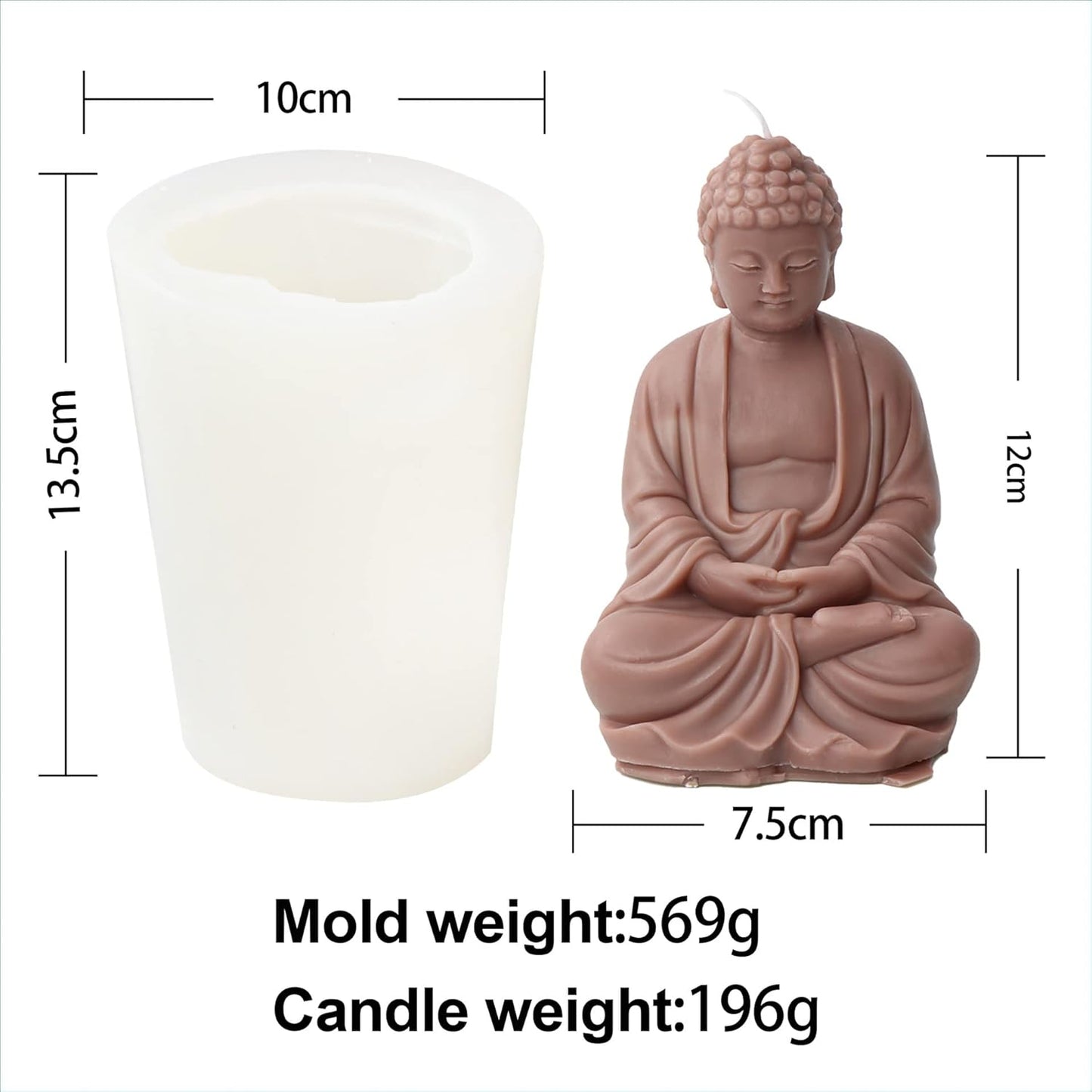 Big Budhha’s Mold GB028
